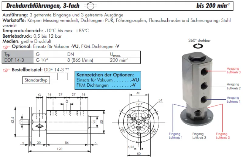 Drehdurchführungen, Messing vernickelt, 3-fach, bis 200 min-1, alle Größen